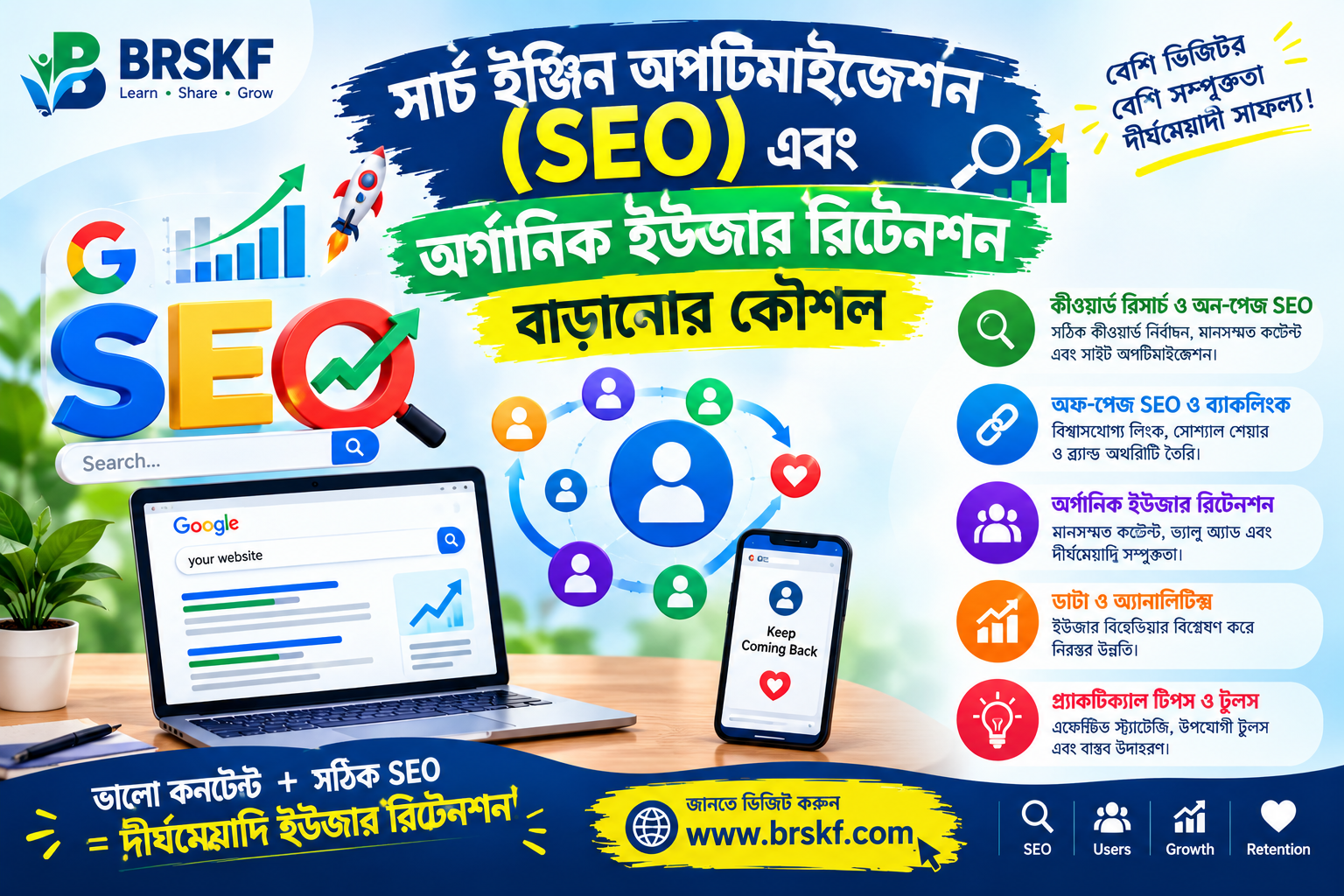 সার্চ ইঞ্জিন অপটিমাইজেশন (SEO) এবং অর্গানিক ইউজার রিটেনশন বাড়ানোর কৌশল
